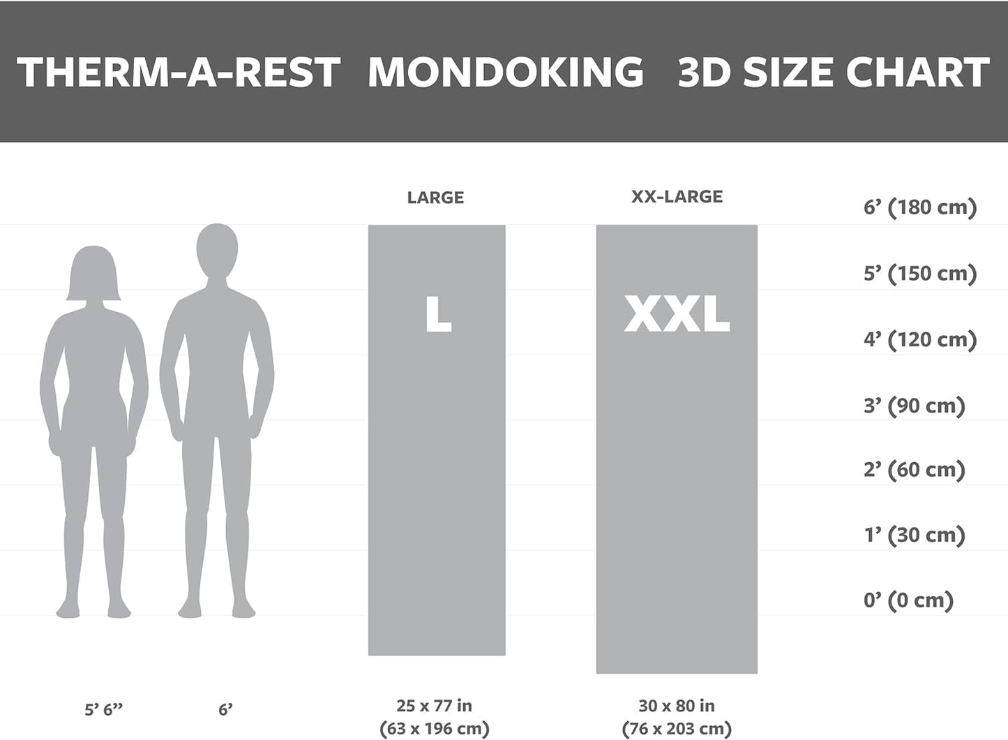 Therm-a-Rest MondoKing 3D Self-Inflating Camping Sleeping Pad, XX-Large - 80 x 30 Inches