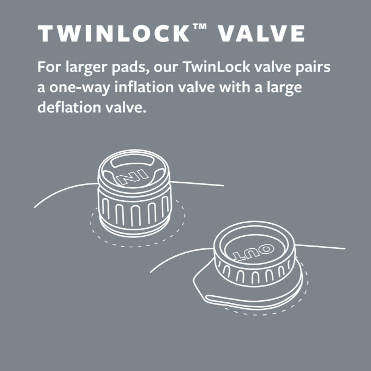 Therm-a-Rest MondoKing 3D Self-Inflating Camping Sleeping Pad, XX-Large - 80 x 30 Inches