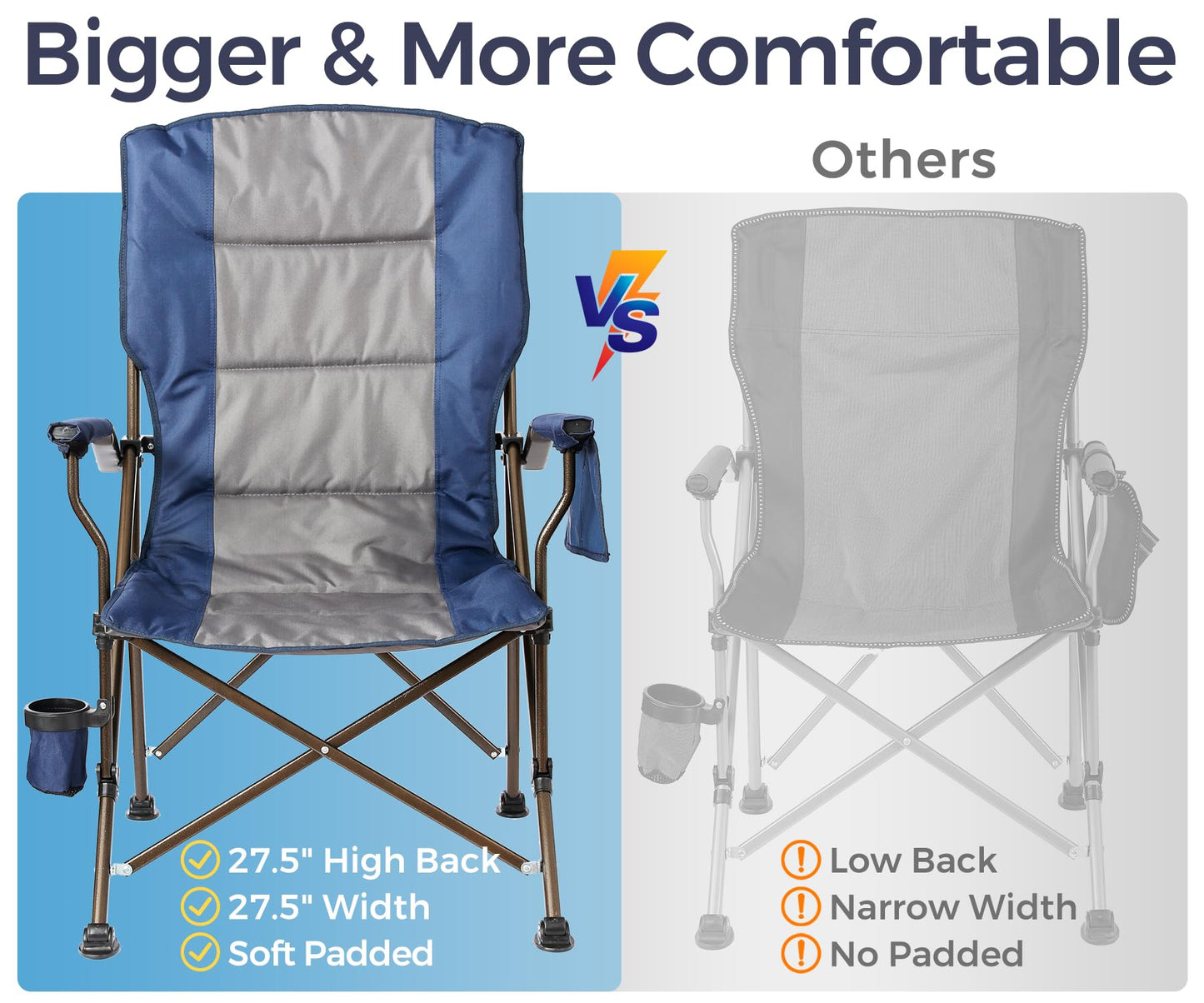 SKIKEN Large High Back Camping Chair for Adults - Oversized Comfortable for Tall People - Heavy Duty 450lbs Capacity K-Frame, Padded Seat & Armrests for Sitting Fishing Lawn Outside, Cup Holder (Blue)