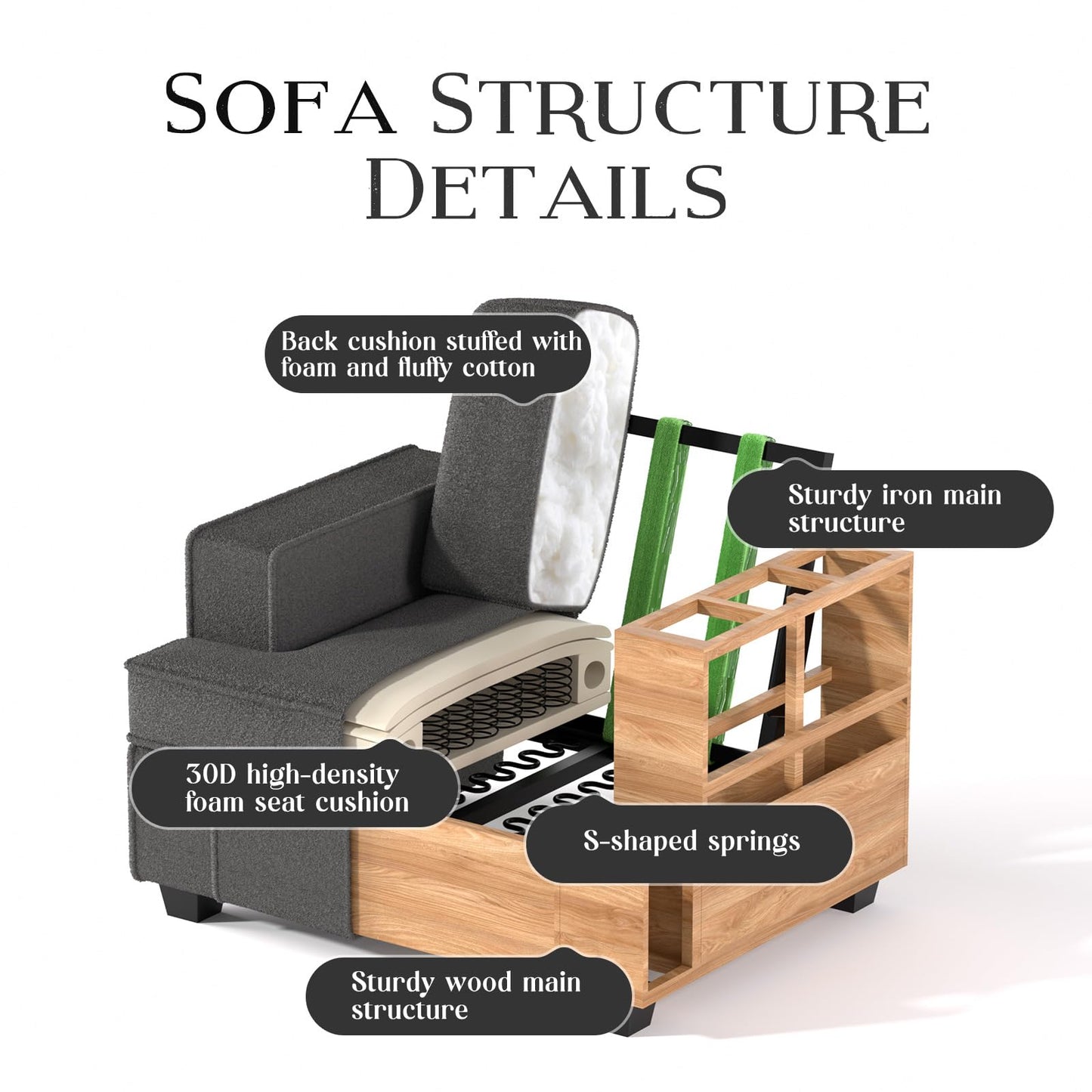 Couches for Living Room, 38” Cloud Couch in Soft Teddy Fleece, Removable Cover, Easy Assembly, Modern Sofa for Living Room/Bedroom/Office/Apartment, Dark-Gray