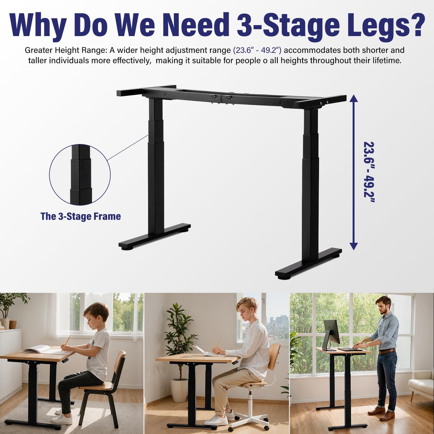 TOPSKY Dual Motor 3 Stage Electric Adjustable Standing Desk Frame for up to 80”x31.5” Table Tops Heavy Duty 300lb Load Capacity for Home Office (White Frame Only) - 49.2" Max Height