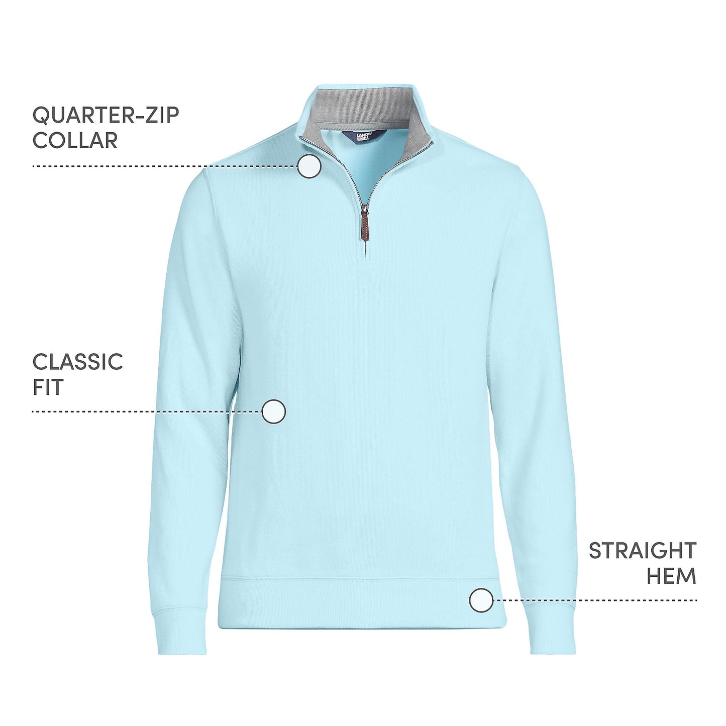 Lands' End Mens Bedford Rib Quarter Zip Sweater Light Blue Sky Tall XX-Large