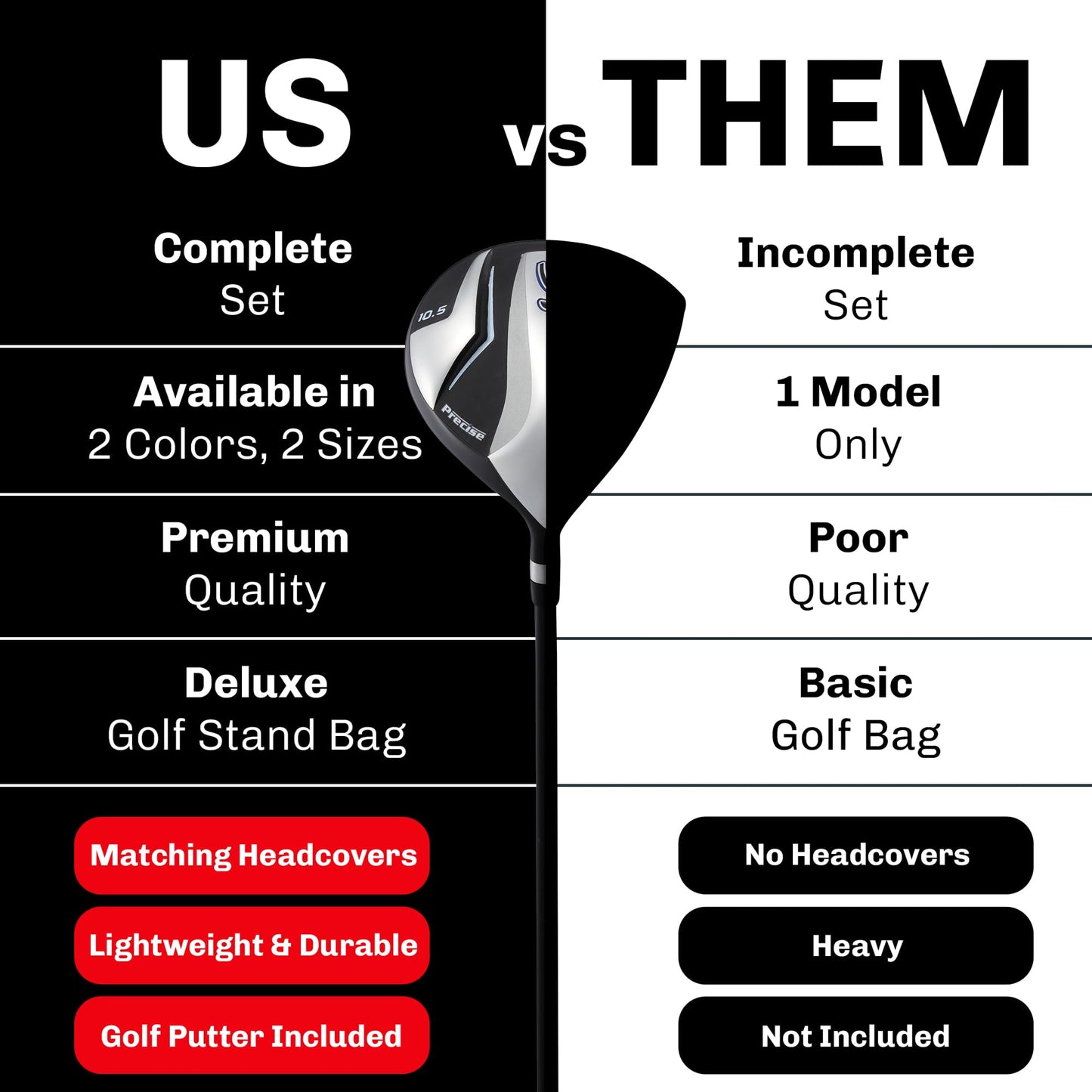 Precise S7 Men's Complete Right Handed Golf Club Set | Complete Regular & Tall Mens Golf Clubs Set | with 4 HC's, Lightweight Shafts & Spacious Stand Bag w/Storage Pockets & Dual Straps for Carrying