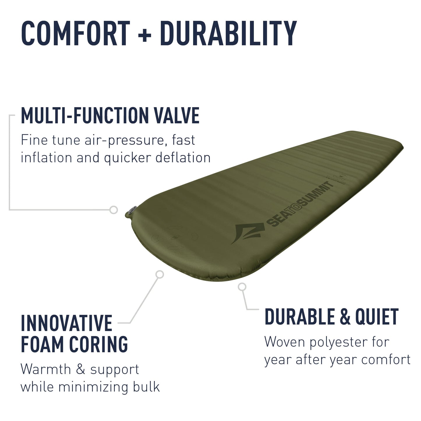 Sea to Summit Camp Plus Self-Inflating Foam Sleeping Mat for Camping, Rectangular - Large (79 x 25 x 3 inches)