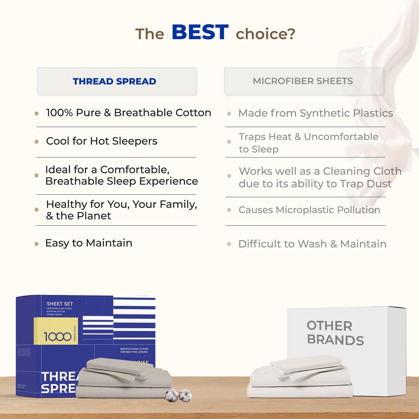 THREAD SPREAD 100% Egyptian Cotton Sheets California King Size - 1000 High Thread Count, Luxury 5-Star Hotel 4 PC Sateen Dark Grey Cali King Sheets, Extra Long Staple 16" Deep Pocket Bed Sheet Sets