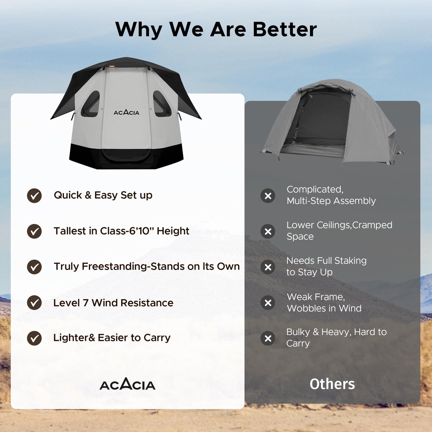 Acacia Camping Tent | 2-3 Person Pop Up Tents for Camping | Lightweight & Durable Beach Tent | Level 7 Wind Resistance, UPF 50+ | Quick Setup for Camping & Backyard, Moonstone