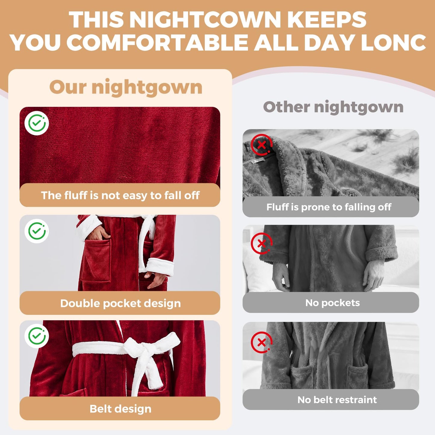 FashGudim Mens Robes Big and Tall with Hood Two-Tone Flannel Fleece Contrast Bathrobe Full Length Plush Long Robe Warm House Coat (Red & White, XXL)