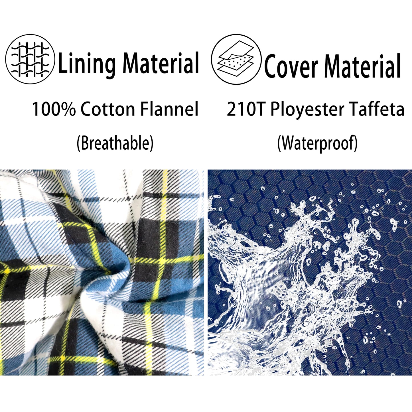 Extra Long (7'6") Sleeping Bags: Zero Degree