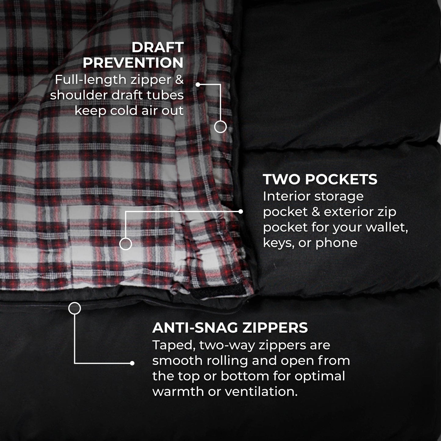 XXL Long Sleeping Bag (7'6"), Teton Fahrenheit: -35ºF rated