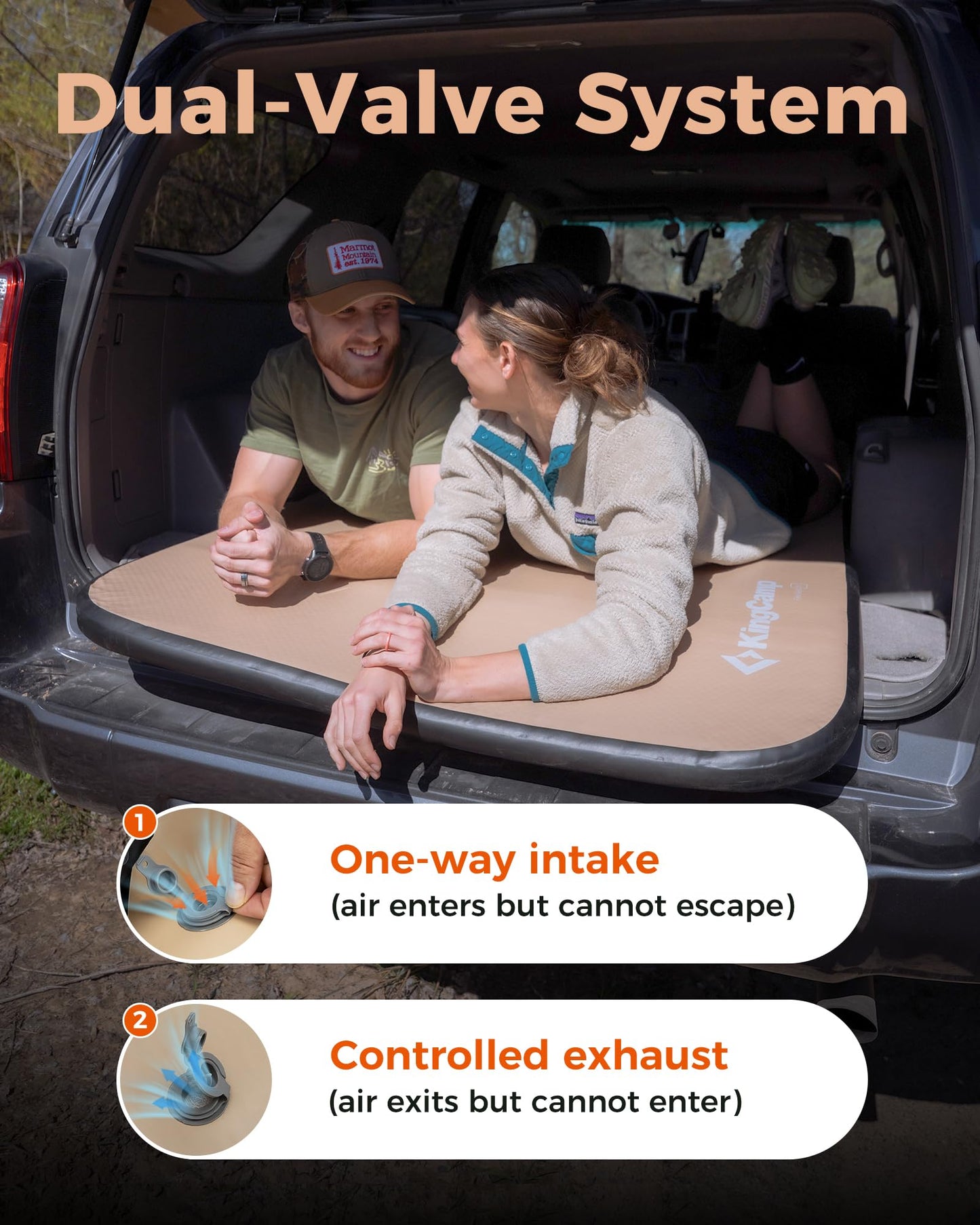 Kingcamp FLEXIREST 5.0 Sleeping Pad for Camping, PVC-Free Air Inflatable High Support Compact Camping Mattress with Pump Sack for Glamping Tent Cot Car Travel, 79"*30"*2"