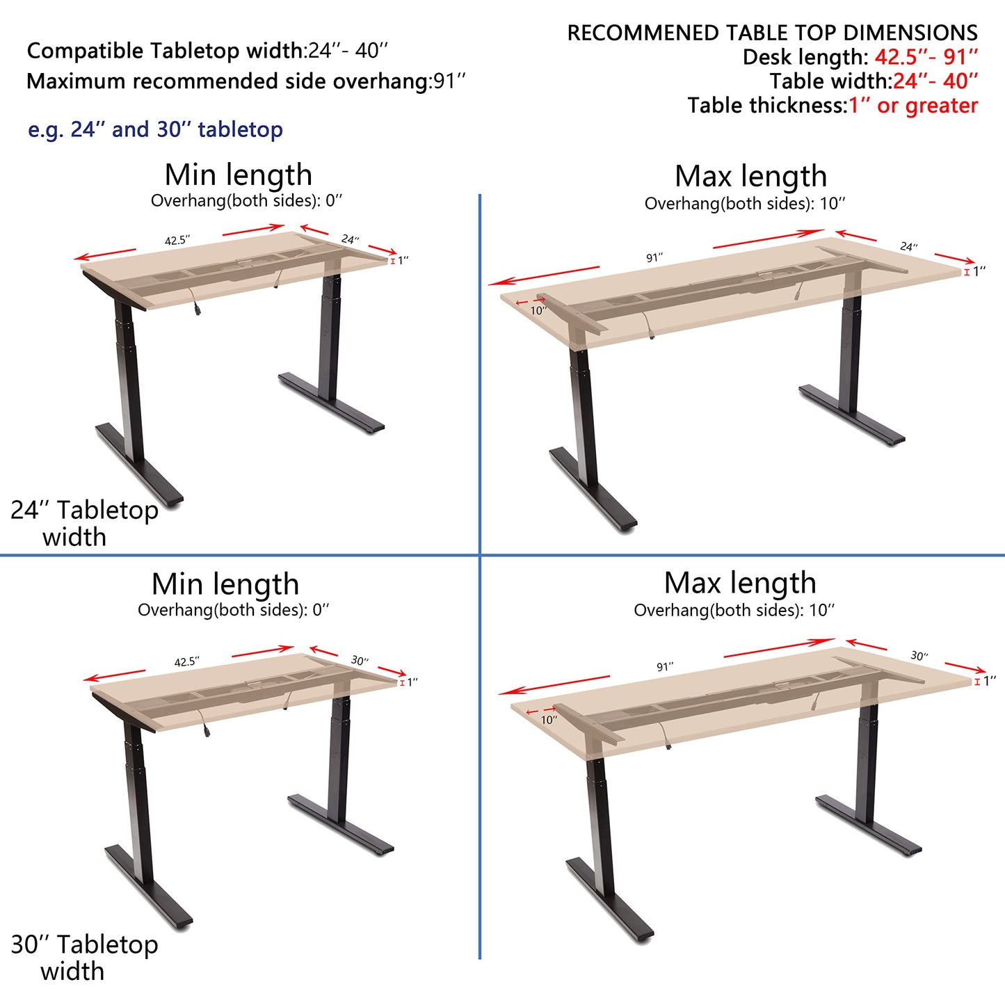 VWINDESK VJ201-S3 Electric Height Adjustable Sitting Standing Desk Frame Only/Sit Stand - Dual Motors 3 Segment Motorized Desk Base Only,Black - 49.2" Max Height