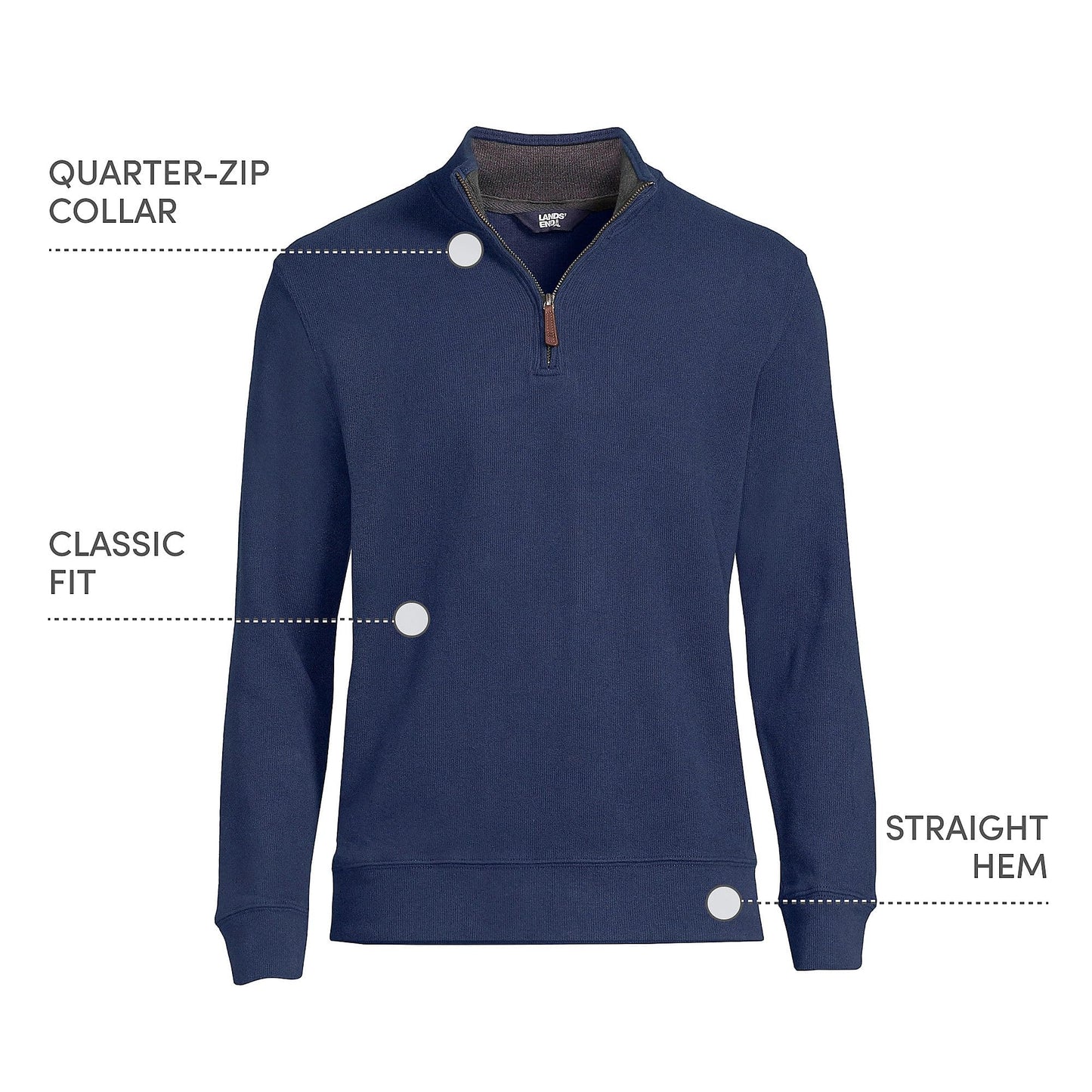 Lands' End Mens Bedford Rib Quarter Zip Sweater Radiant Navy Big and Tall 4xlt