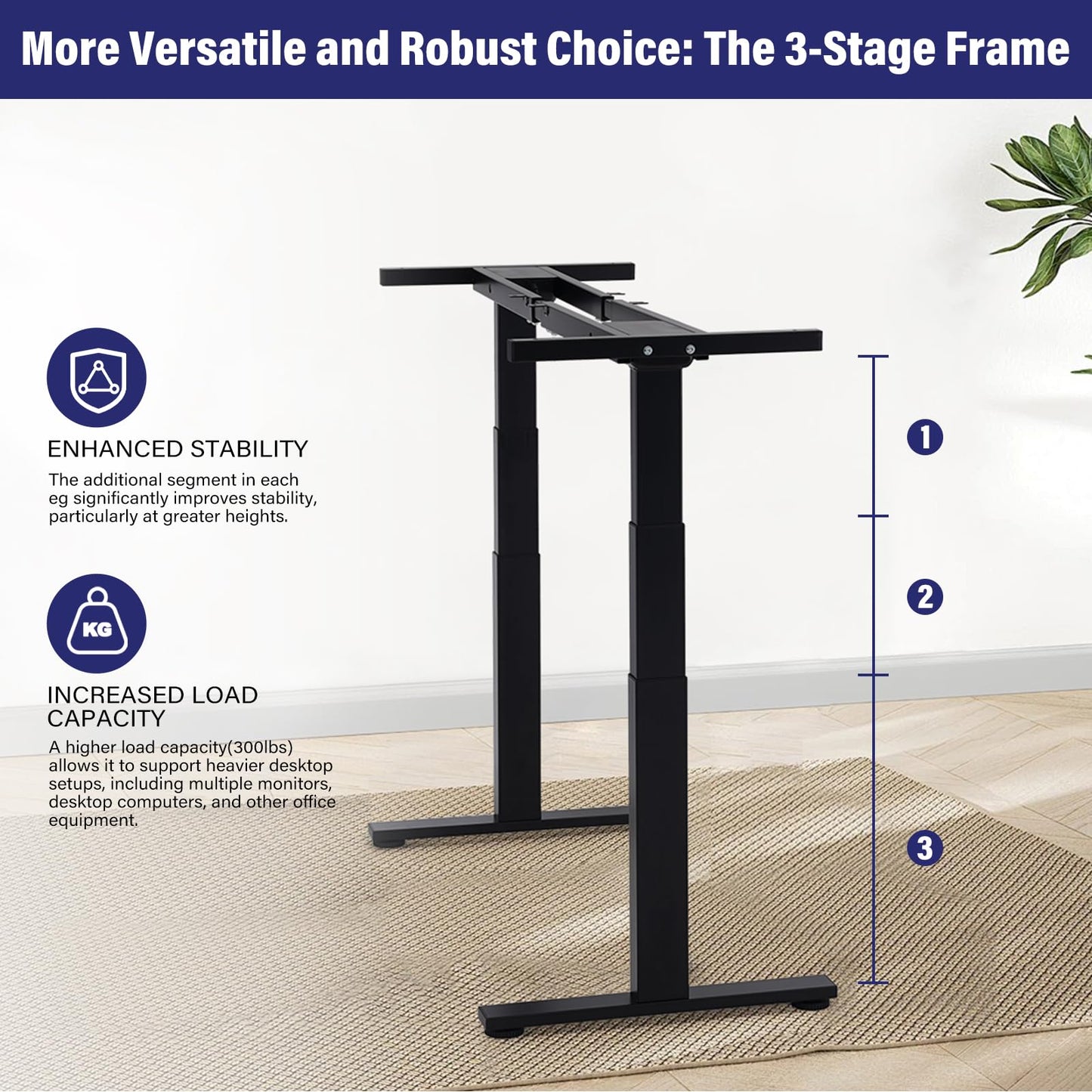 TOPSKY Dual Motor 3 Stage Electric Adjustable Standing Desk Frame for up to 80”x31.5” Table Tops Heavy Duty 300lb Load Capacity for Home Office (White Frame Only) - 49.2" Max Height