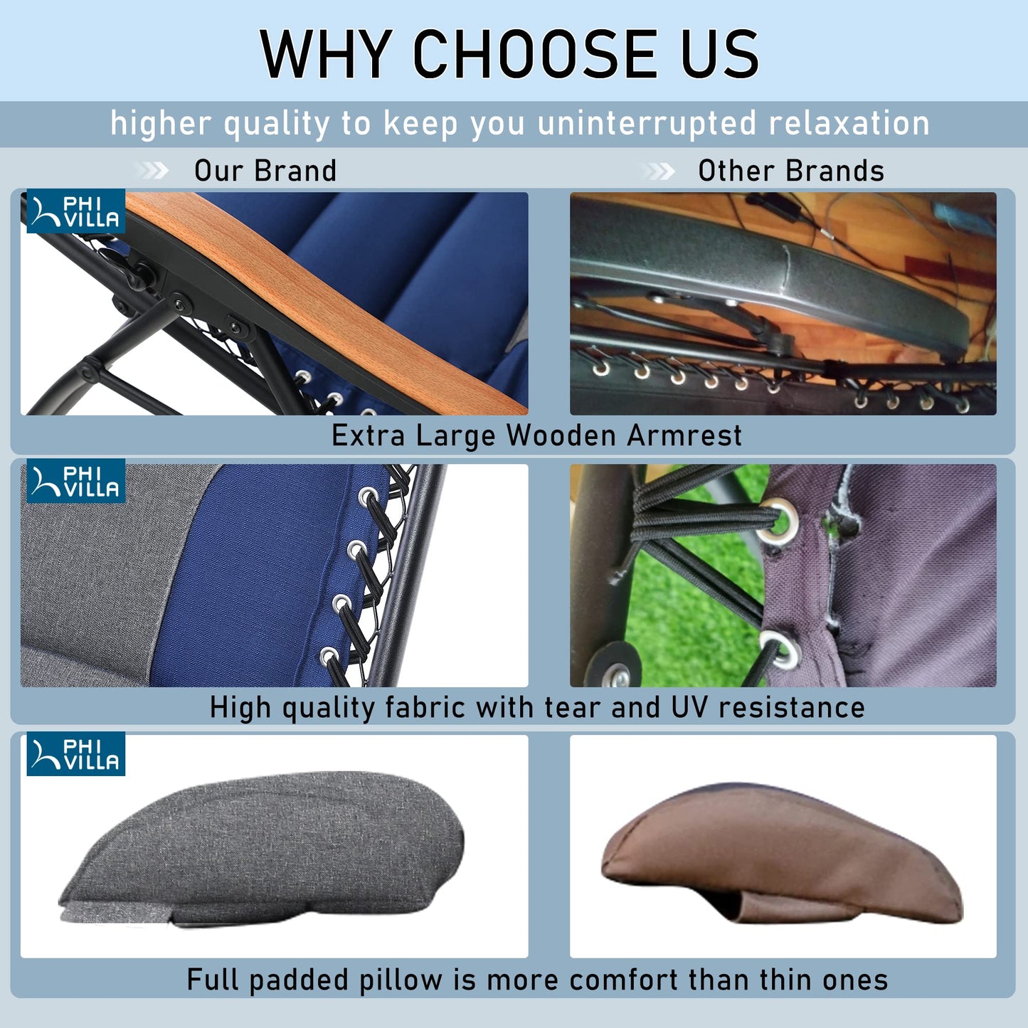 PHI VILLA XXL Oversized Padded Zero Gravity Chair, Foldable Patio Recliner, 30" Wide Seat Anti Gravity Lounger with Cup Holder, Support 400 LBS