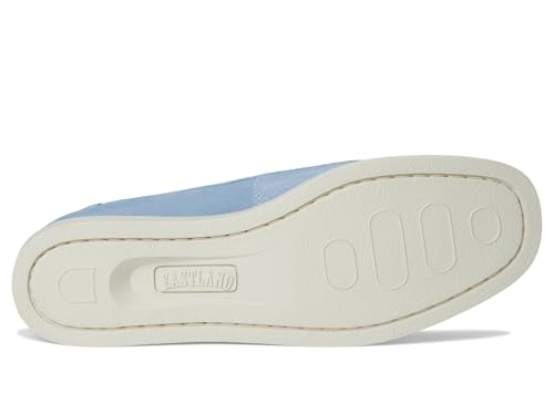 Blue Suede