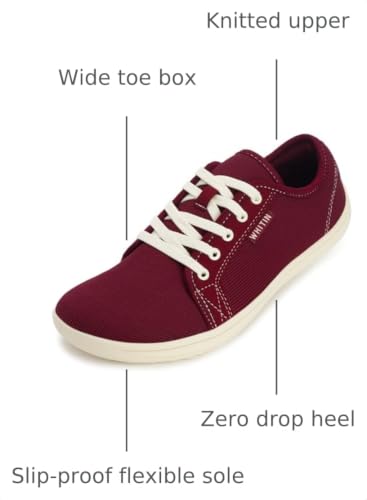 W81 | Candy Red