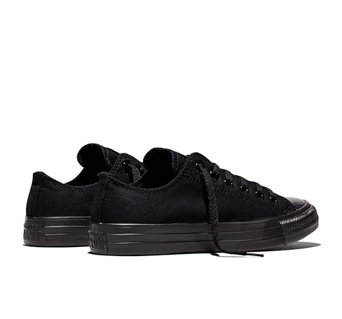 Black Monochrome 2