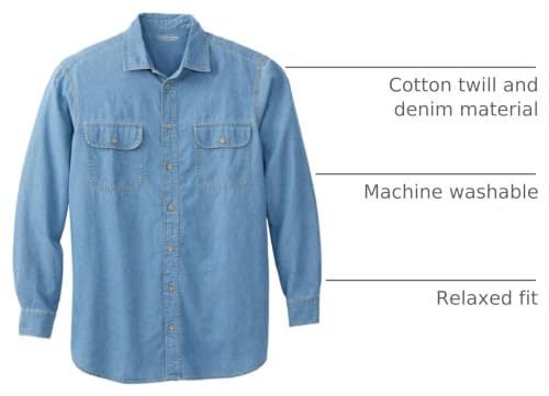 Bleach Denim