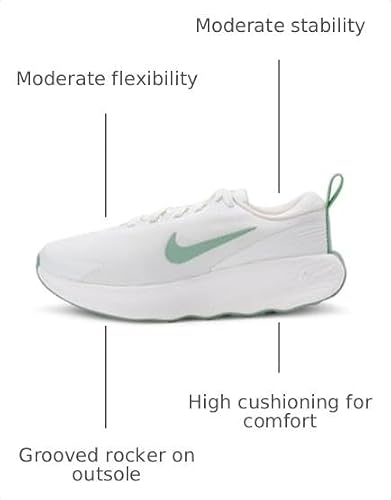 Summit White/Steam