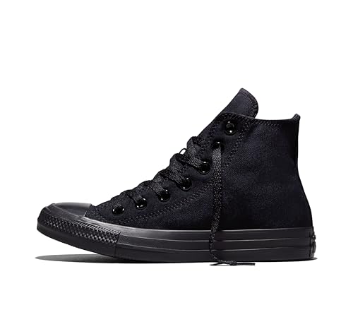 Black Monochrome