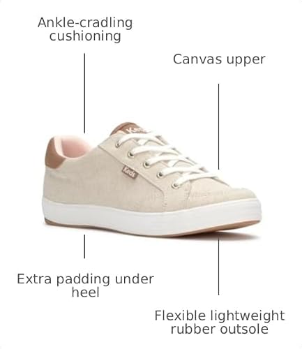 Natural Undyed Canvas