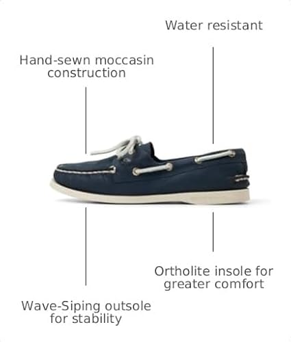 Nubuck Navy