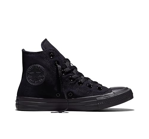Black Monochrome
