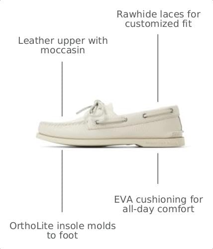 Ice Leather