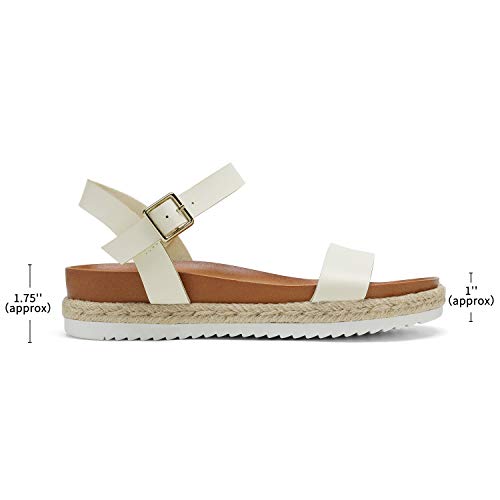 White/Pu