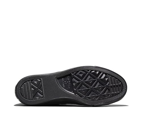 Black Monochrome