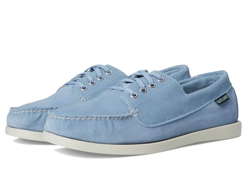 Blue Suede