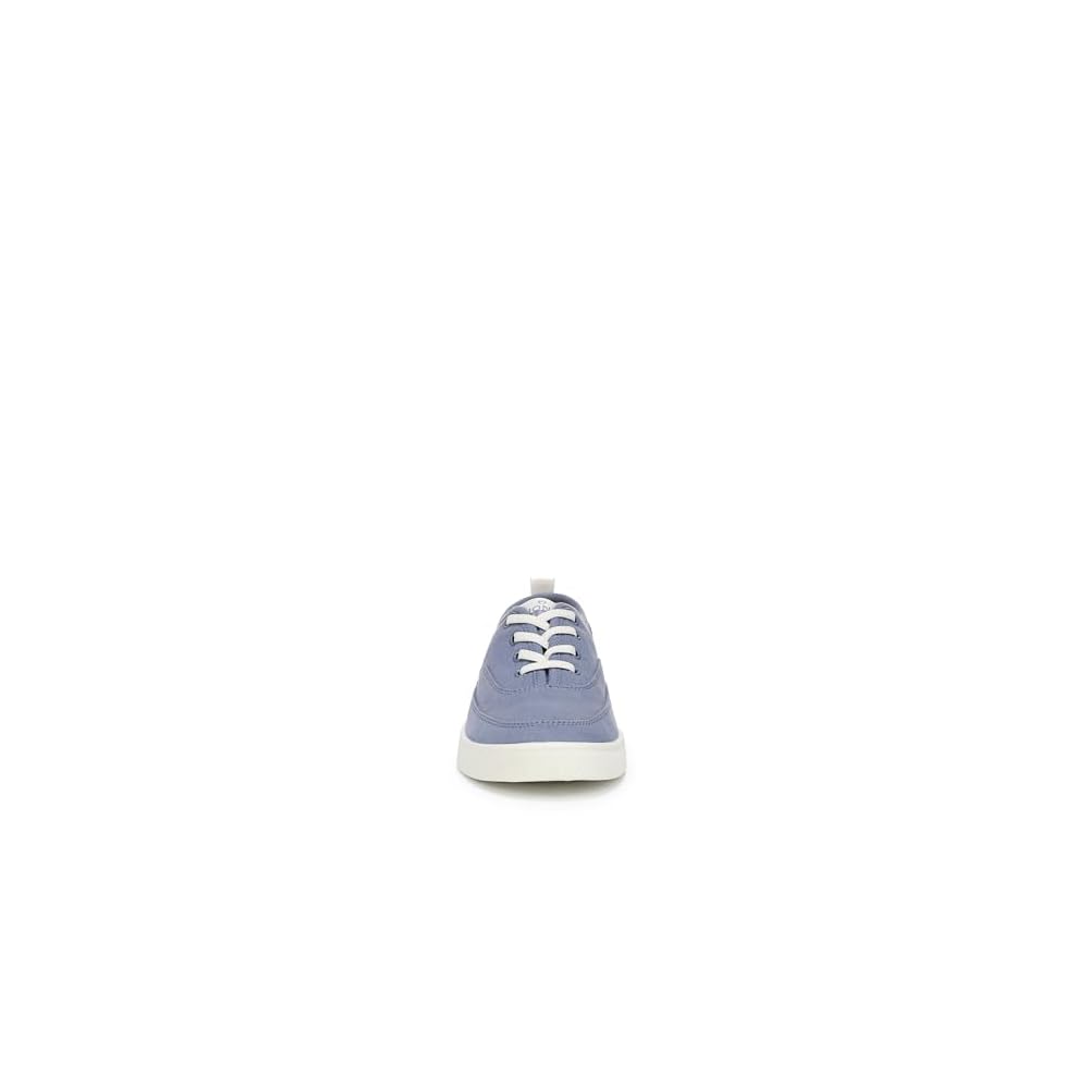 Pacific Blue Canvas