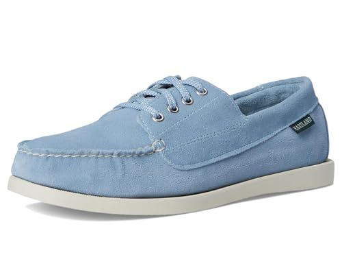 Blue Suede
