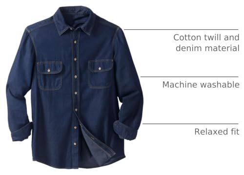 Indigo Denim