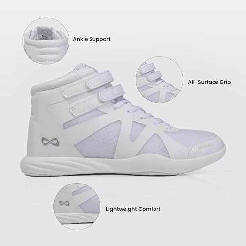 Performance White