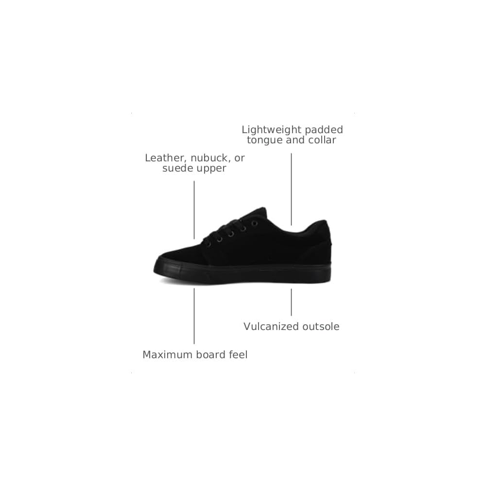 Black/Black