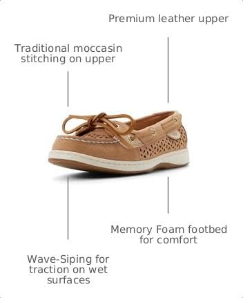 Perforated Tan