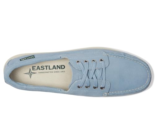 Blue Suede