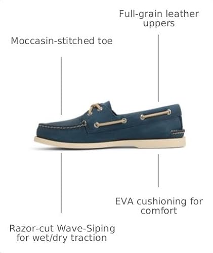 Washed Navy