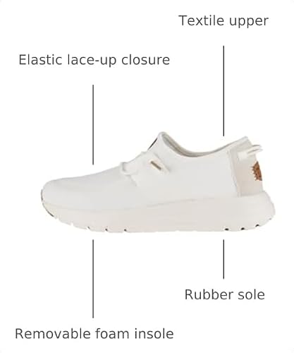 White/White