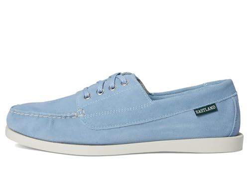 Blue Suede