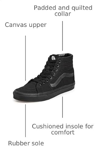 Black/Black/Black