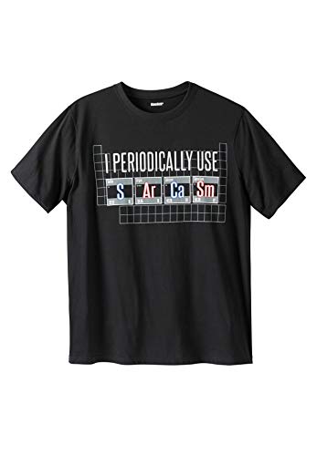 Periodically