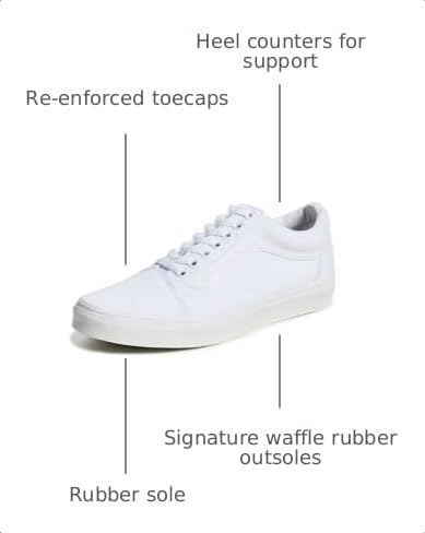 True White
