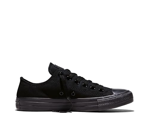 Black Monochrome 2
