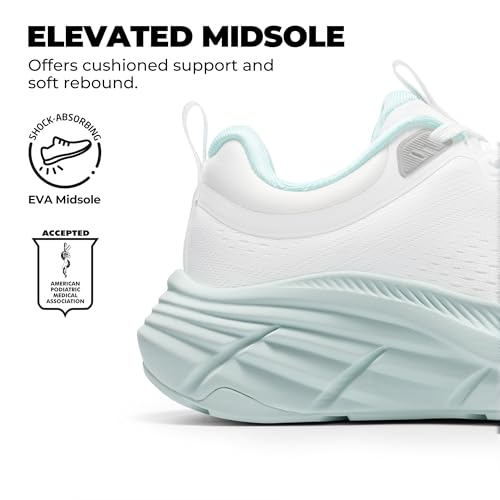 White/Blue