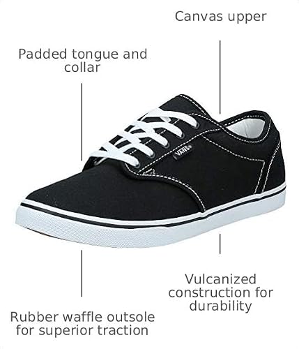 Canvas Black/White