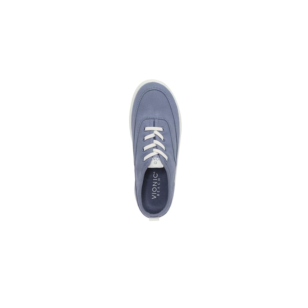 Pacific Blue Canvas