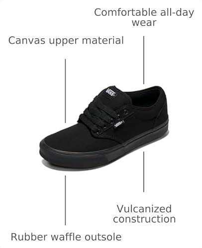 Canvas Black/Black