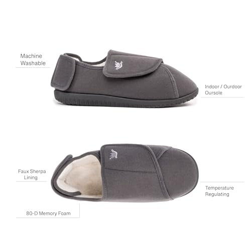 Grey With Sherpa Fleece